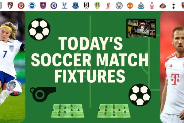 Soccer Match Fixtures Today -Complete Daily Football Schedule