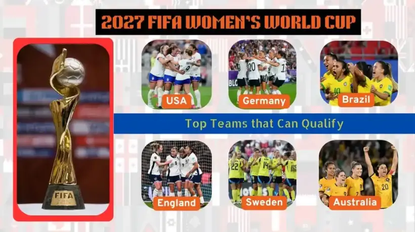 Which Soccer Teams Can Qualify for the 2027 FIFA Women's World Cup