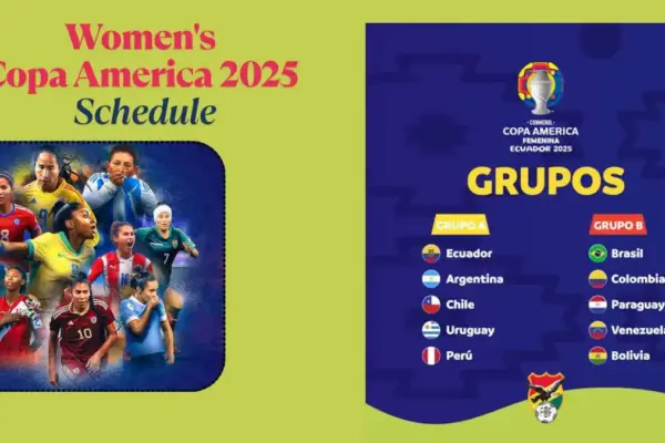 Women's Copa America 2025 Schedule