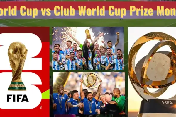 World Cup vs Club World Cup Prize Money