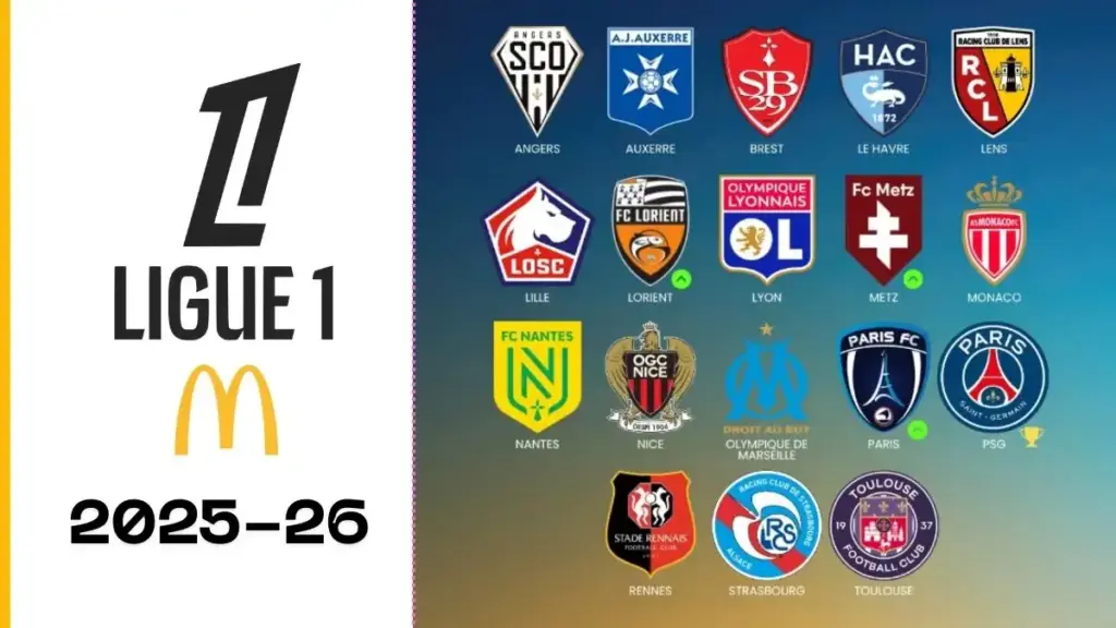 2025-26 Ligue 1 Points Table | Standings, Teams & Manager 3 2025-26 Ligue 1 Teams - Promoted and Relegated