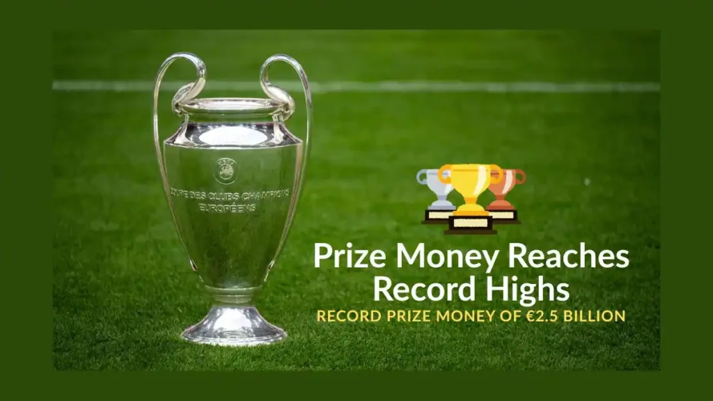 2025-26 UEFA Champions League Prize Money Reaches Record Highs