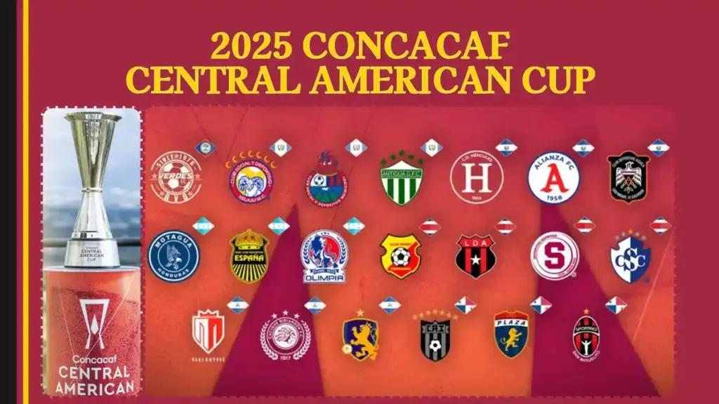 2025 CONCACAF Central American Cup 3 2025 CONCACAF Central American Cup Teams
