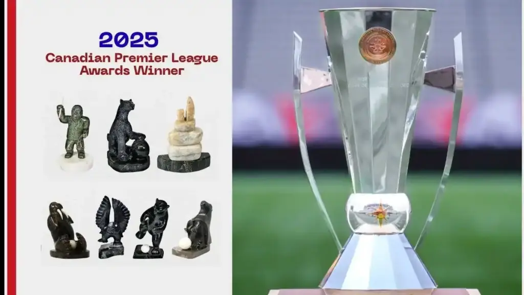 2025 Canadian Premier League Awards Winner List - 2025 CPL Players