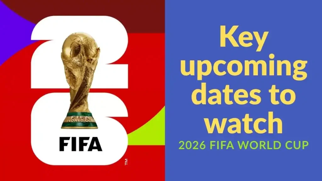 2026 FIFA World Cup Key upcoming dates to watch