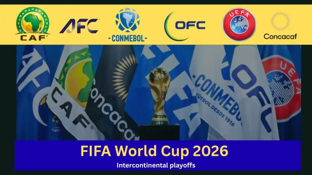 2026 FIFA World Cup intercontinental playoffs