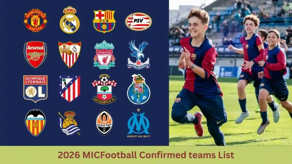 2026 Mediterranean International Cup (MIC): Preview of Europe’s Premier Youth Football Festival 4 2026 MICFootball Confirmed teams List