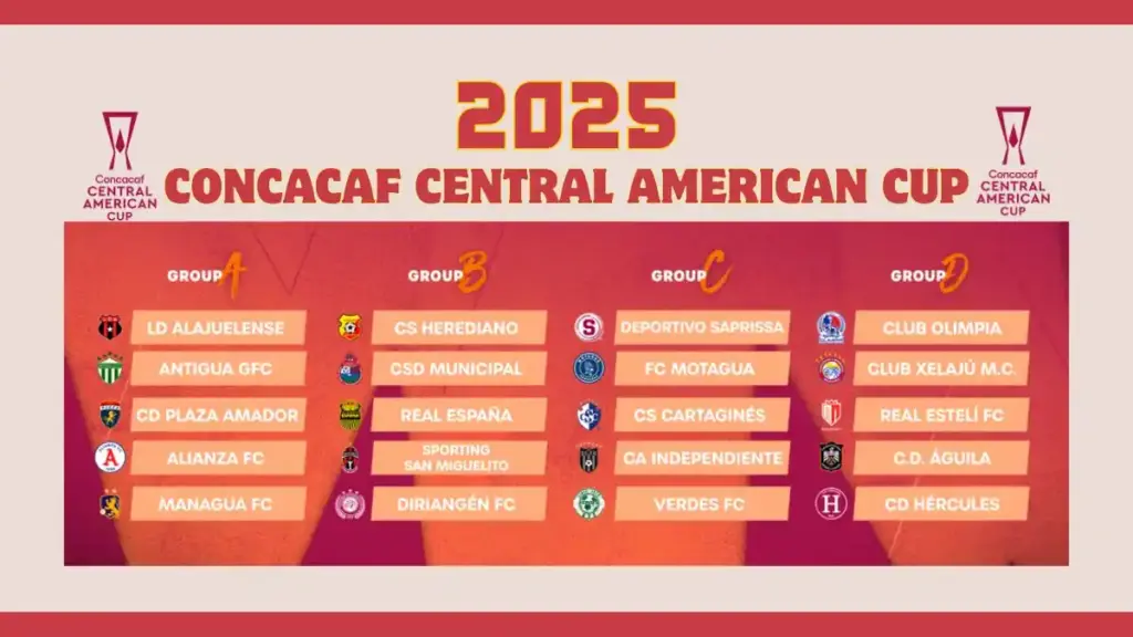 CONCACAF Central American Cup