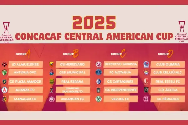 CONCACAF Central American Cup