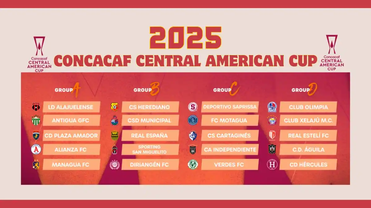 2025 CONCACAF Central American Cup 1 CONCACAF Central American Cup
