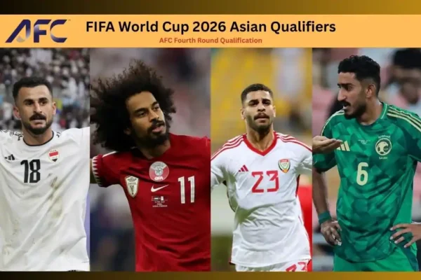 FIFA World Cup 2026 Asian Qualifiers - AFC Fourth Round Qualification