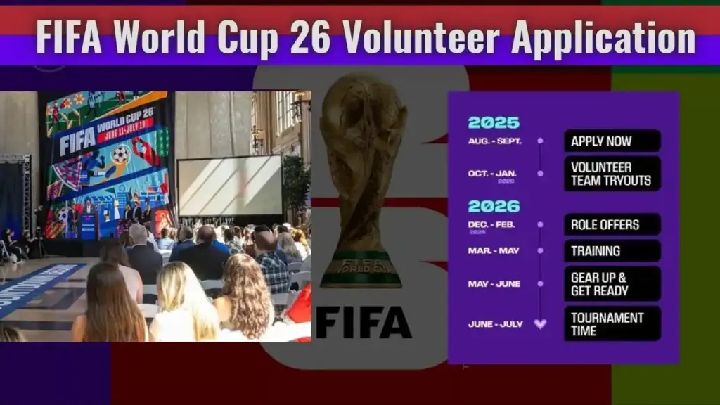 How to Become a Volunteer for the 2026 FIFA World Cup in the USA - Complete Selection Process? 2 FIFA World Cup 26 Volunteer Application