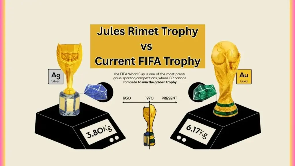 FIFA World Cup Trophy 5 Jules Rimet Trophy vs Current FIFA Trophy