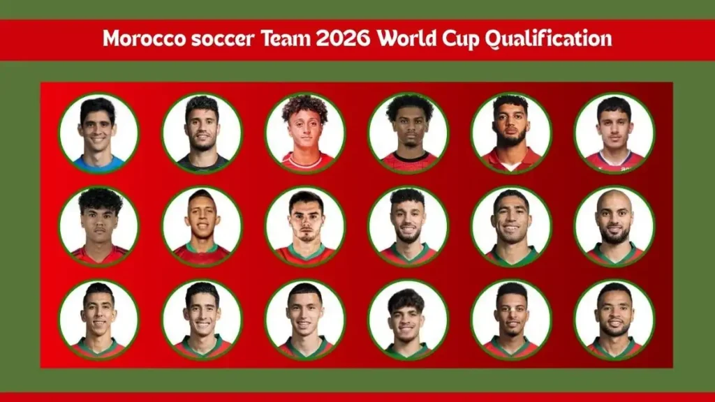 Which nation could be next to qualify for the FIFA World Cup 2026? 9 Morocco soccer Team 2026 World Cup Qualification
