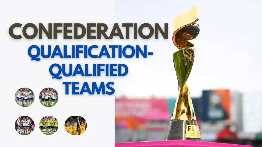 2027 FIFA Women's World Cup Confederation qualification- Qualified Teams