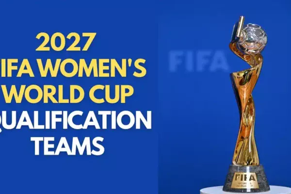 2027 FIFA Women's World Cup qualification