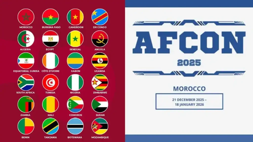 Africa Cup of Nations 2025 Tournament Overview