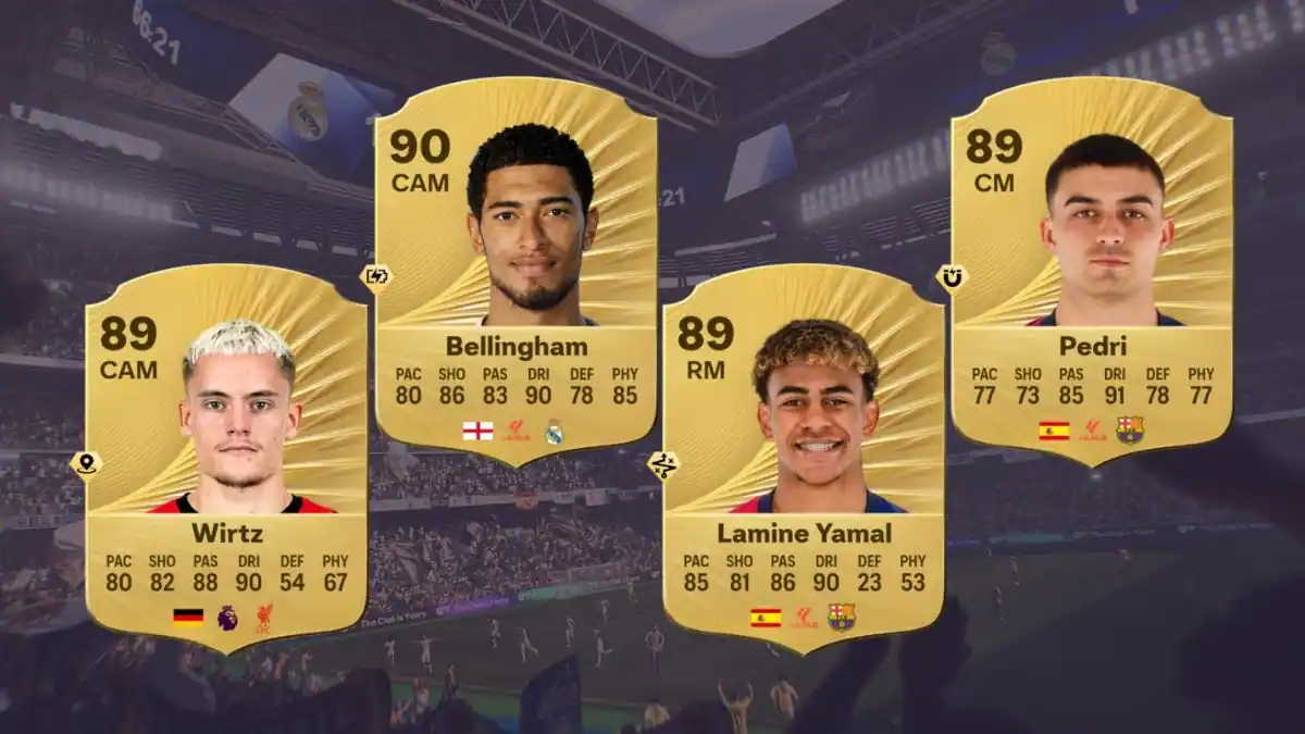 EA FC 26 Wonderkids The Ultimate Guide to Future Superstars