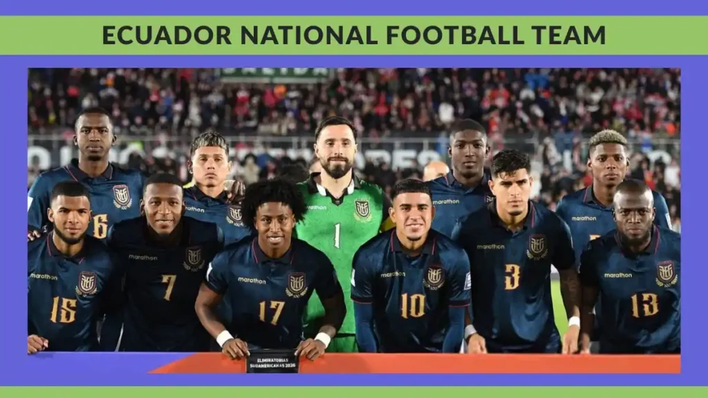 Ecuador 2026 FIFA World Cup Squad