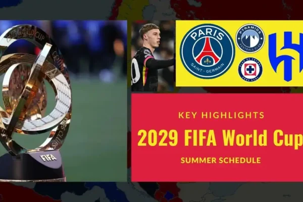 FIFA Club World Cup 2029 - Major Format Changes Confirmed