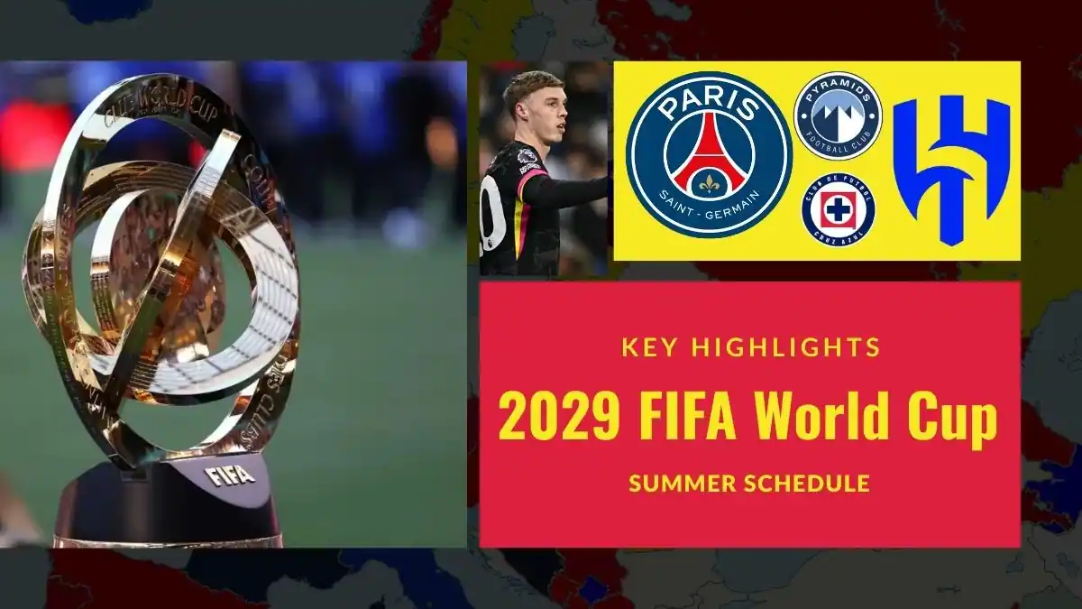 FIFA Club World Cup 2029 - Major Format Changes Confirmed