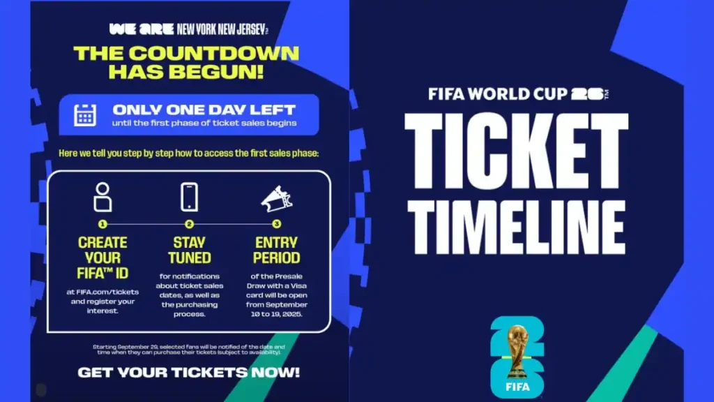 FIFA World Cup 2026 Ticket Draw Deadline Complete Guide for Soccer Fans