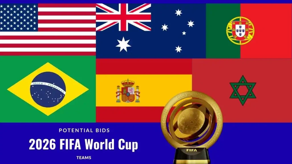 Key highlights for the FIFA Club World Cup 2029