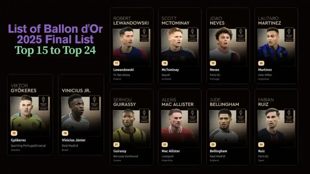Ballon d'Or 2025 Live Stream: Ousmane Dembele and Aitana Bonmati named best footballers in the world 7 List of Ballon d'Or 2025 Final List - Top 15 to Top 24