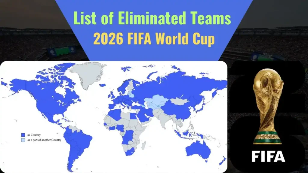 List of Eliminated Teams from FIFA World Cup 2026 Qualification