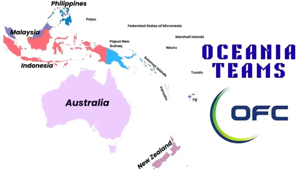 Oceania Teams - OFC