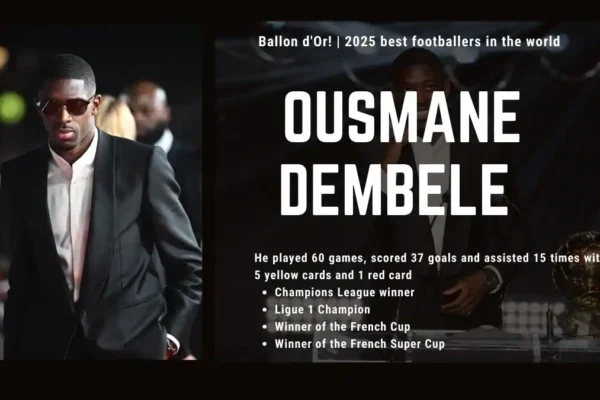 Ousmane Dembele wins Ballon d'Or! and 2025 best footballers in the world