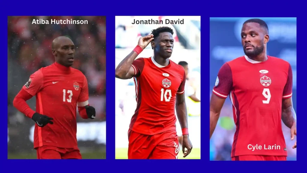 Top Footballer in the Canada Men's National Football Team