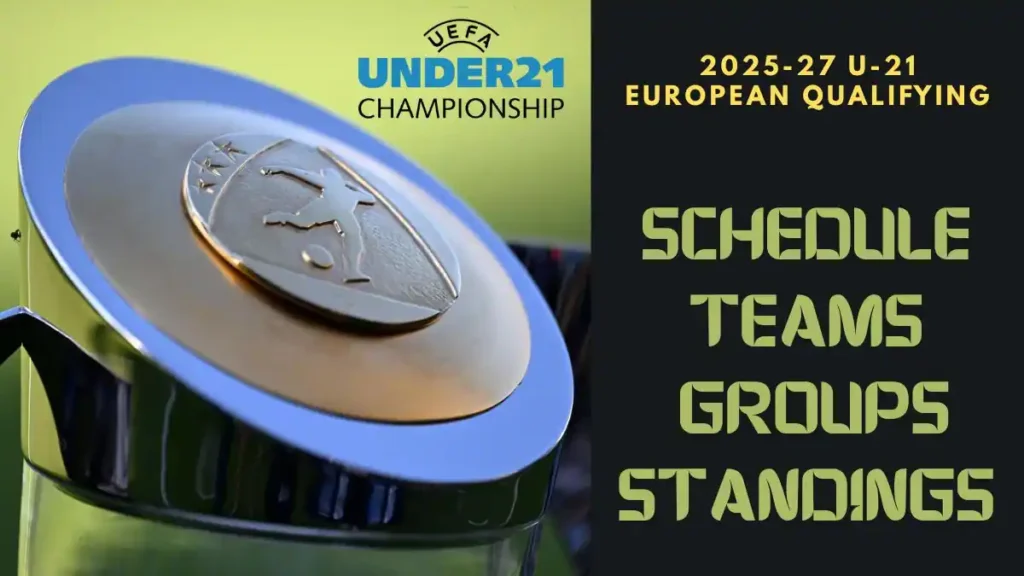 2025-27 U-21 Euro Qualifying Schedule, Teams, Groups, Standings