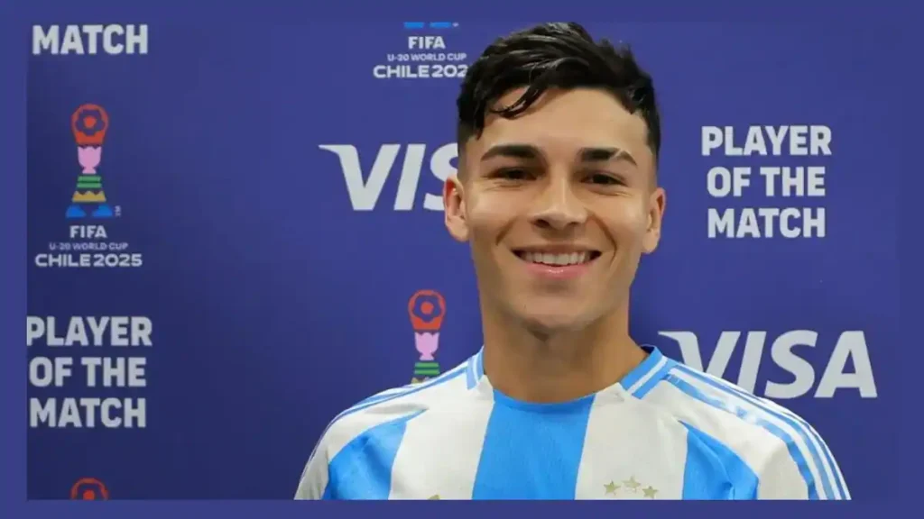 FIFA U-20 World Cup top scorers ranking after the group stage