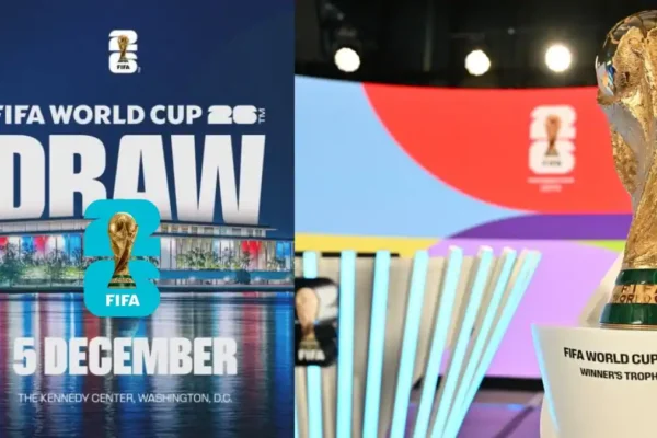 FIFA World Cup 2026 Final Draw Works
