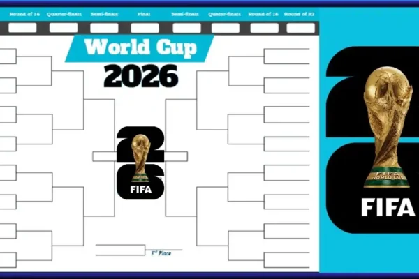 FIFA World Cup 2026 Knockout Tickets