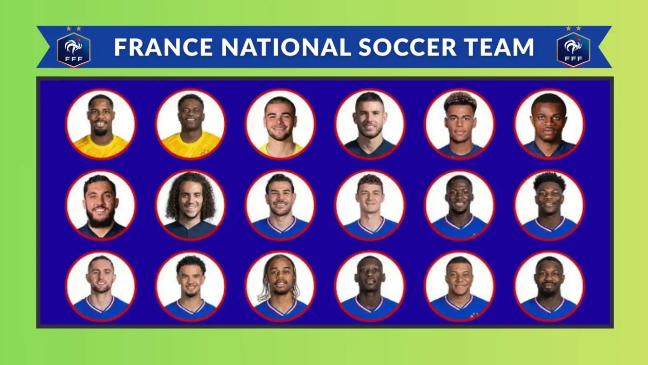 France Squad for FIFA World Cup 2026 European Qualifiers