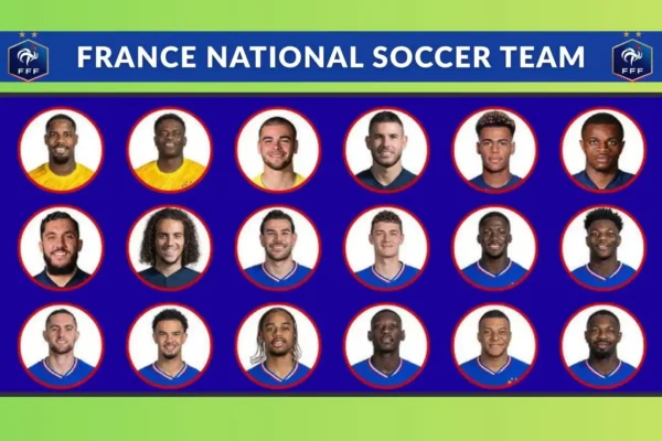 France Squad for FIFA World Cup 2026 European Qualifiers