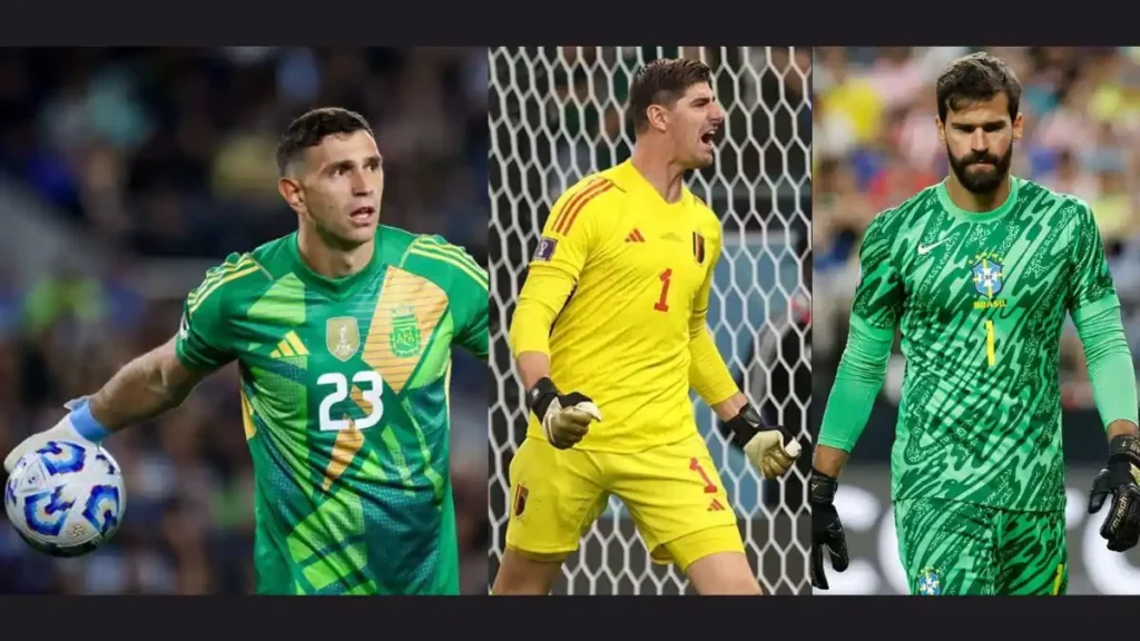IFAB Eyes Major Soccer Rule Overhauls for 2026 FIFA World Cup – From VAR Tweaks to Goalkeeper Clocks, Boosting Ticket Hype 4 Goalkeeper Shot Clock - 8 Seconds rule to Release or Indirect Free Kick