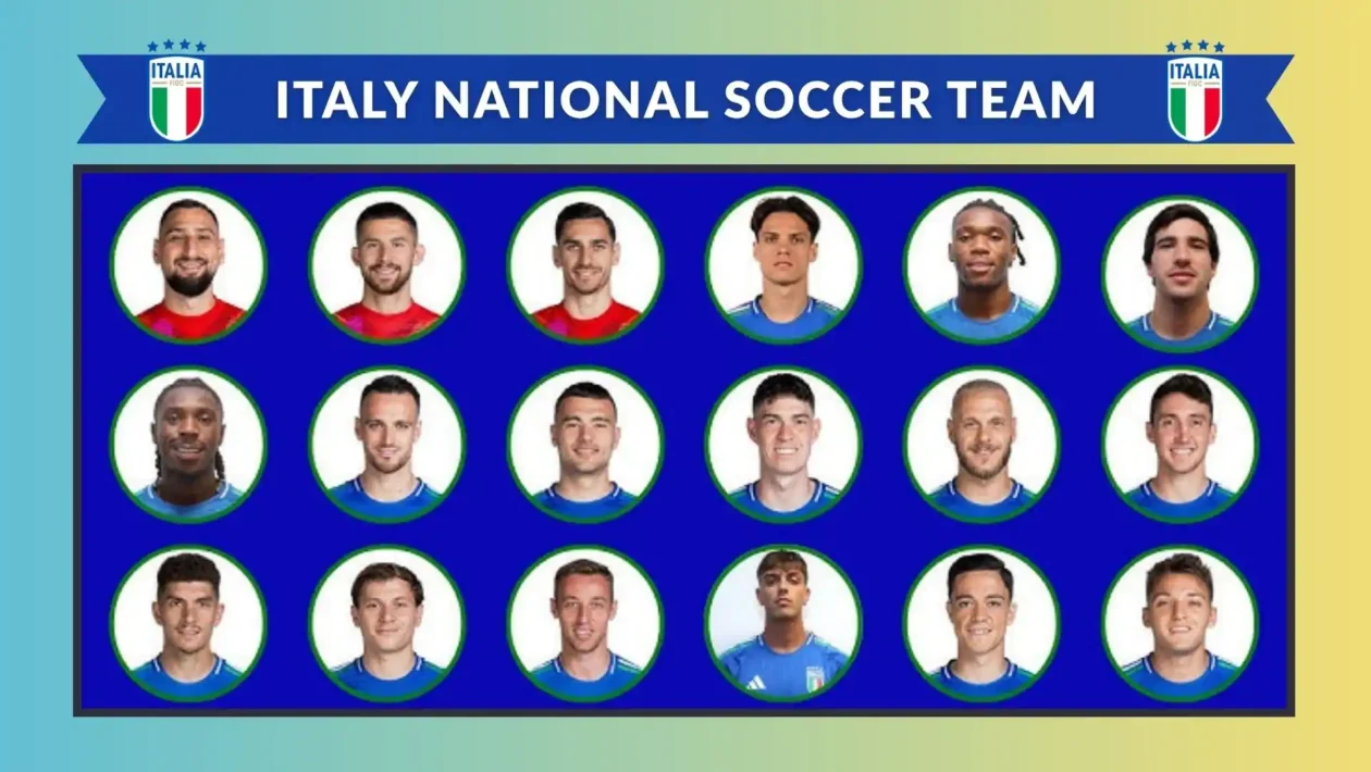 Italy Squad for FIFA World Cup 2026 European Qualifiers