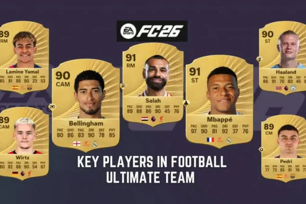 Key Players in Football Ultimate Team of EA Sports FC 26