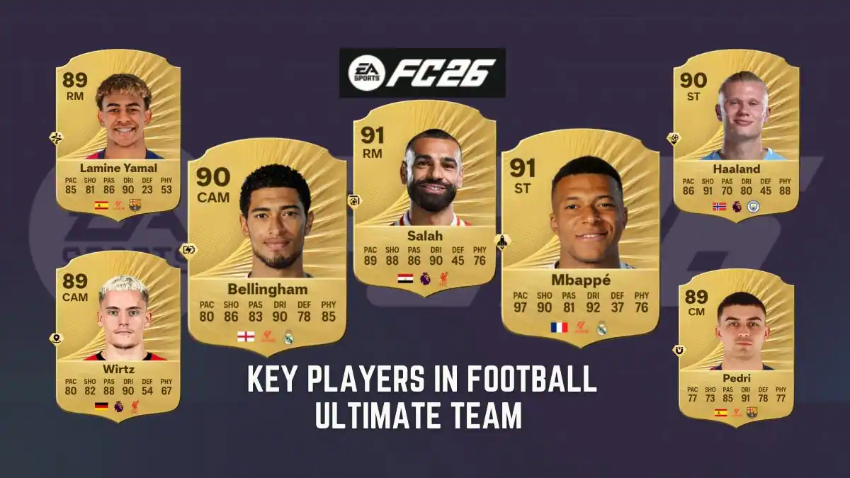 Key Players in Football Ultimate Team of EA Sports FC 26