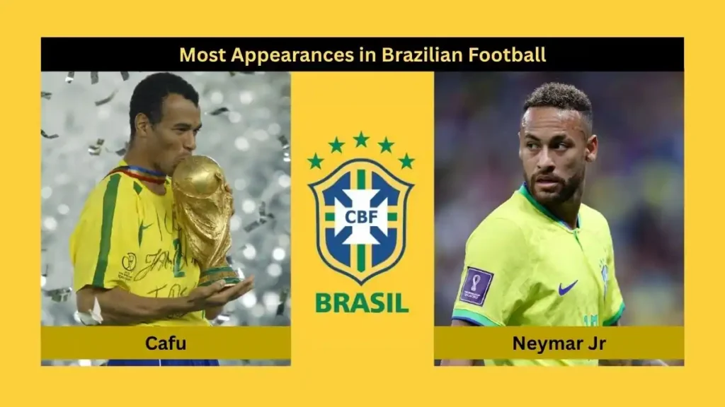 Most Appearances in Brazilian Football