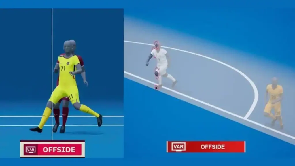 IFAB Eyes Major Soccer Rule Overhauls for 2026 FIFA World Cup – From VAR Tweaks to Goalkeeper Clocks, Boosting Ticket Hype 3 VAR Overhaul Semi-Automated Reviews - VAR technology in Soccer