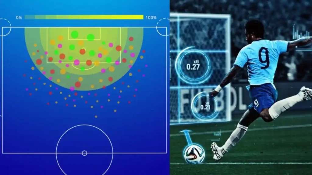 What is Expected Goals (xG) and Advanced Metrics in Football