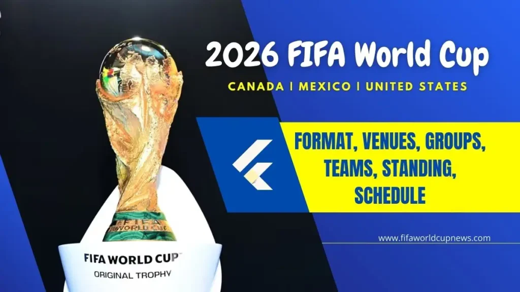 2026 FIFA World Cup Complete Tournament Guide