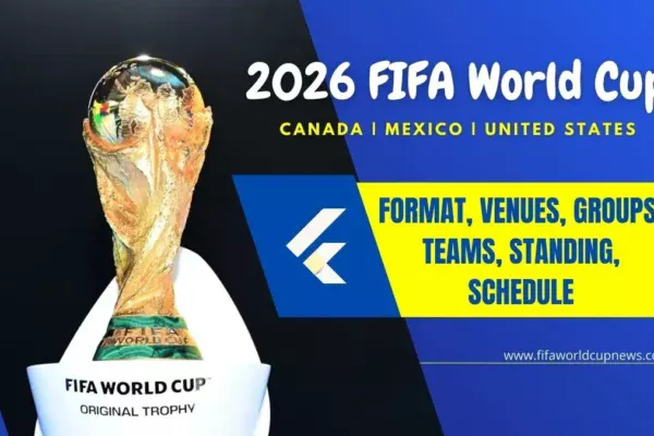 2026 FIFA World Cup Complete Tournament Guide