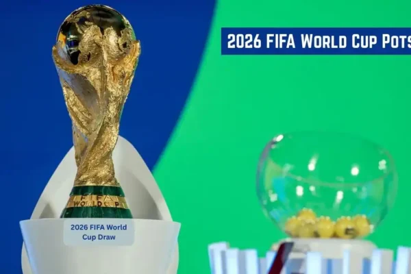 2026 FIFA World Cup Pots Explained Complete Guide to Seeding, Team Allocation & Draw Format
