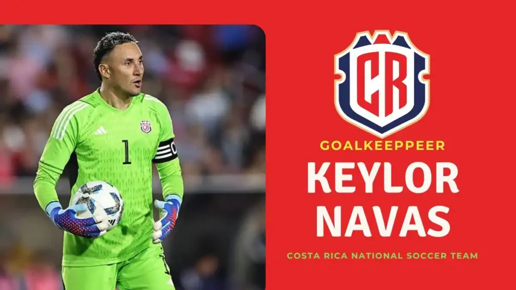 Keylor Navas Costa Rica national Soccer team