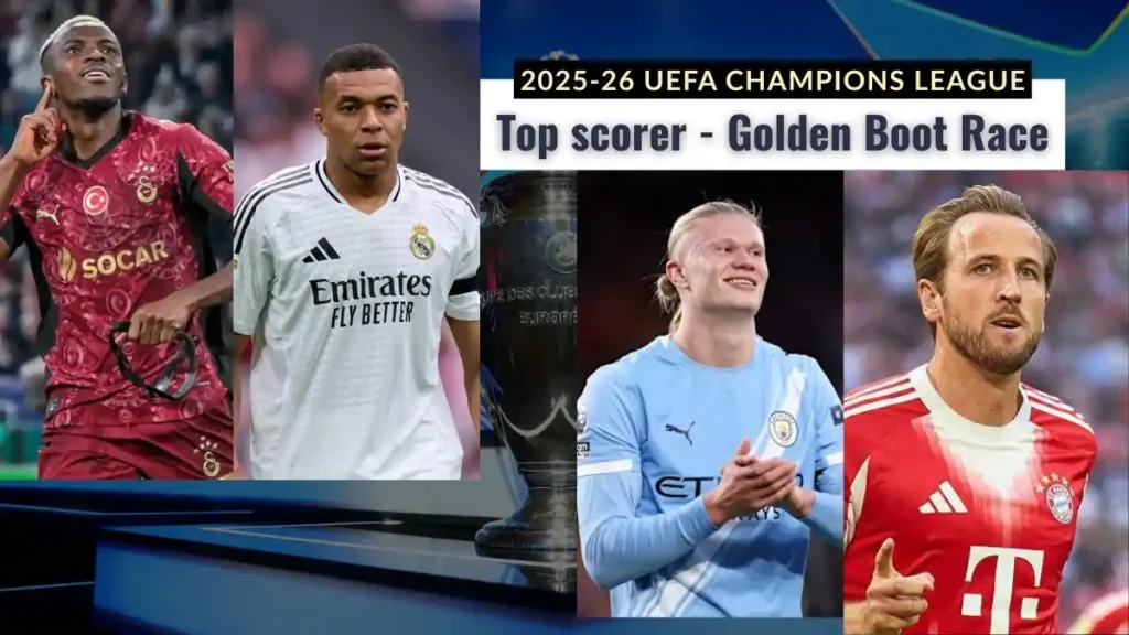 List of the 2025-26 UEFA Champions League - Golden Boot Race